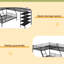 Lit superposé simple en L en forme de L et lit mezzanine simple avec quatre tablettes intégrées