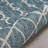 Salter Geometric Durable Performance Ultra-low Flatweave Outdoor Area Rug-1528146804