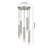 Trinten 5 - Light LED Cluster Pendant-635010741