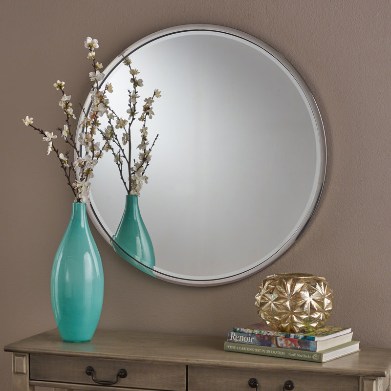 Miroir moderne