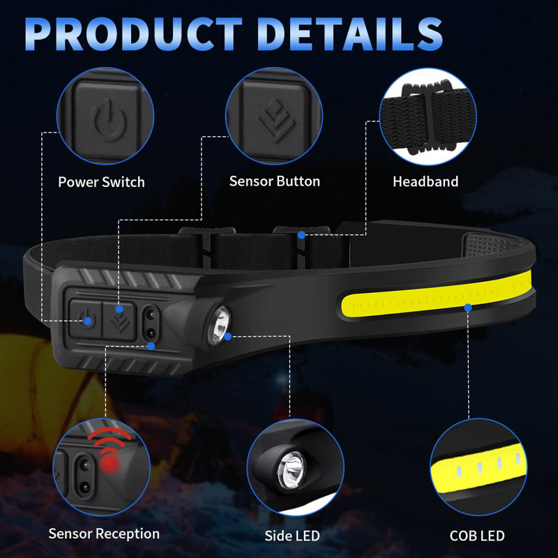 Headlamp Rechargeable 5Pack, 230° Wide Beam Head Lamp With 2 Spotlights, LED Headlamp With Motion Sensor, 5Mode Rechargeable Headlamp, Head Lights For Forehead, Headlamps For Adults Running Hard Hat