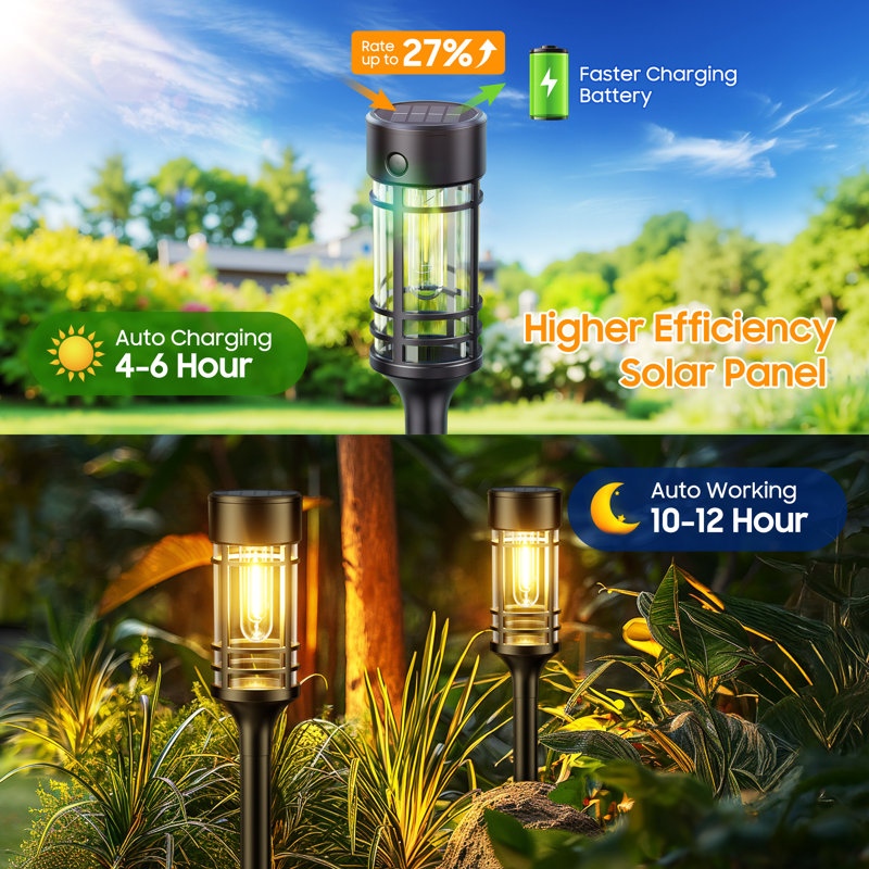 Solar Pathway Lights Outdoor, Solar Lights Outdoor Waterproof Ip65, Bright Solar Garden Lights Outdoor, Auto On/off Outdoor Solar Lights For Yard Walkway Driveway Landscape Garden Decor