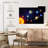 Solar System Orbits