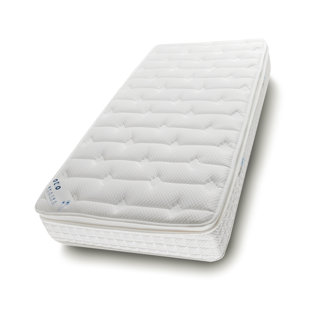 Orthopaedic Flair Beds Pocket Sprung Mattress