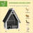 Pet House