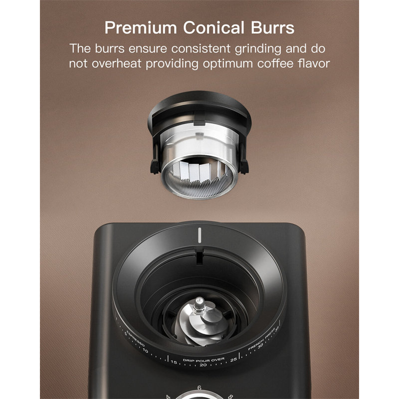 Sboly Coffee Grinder