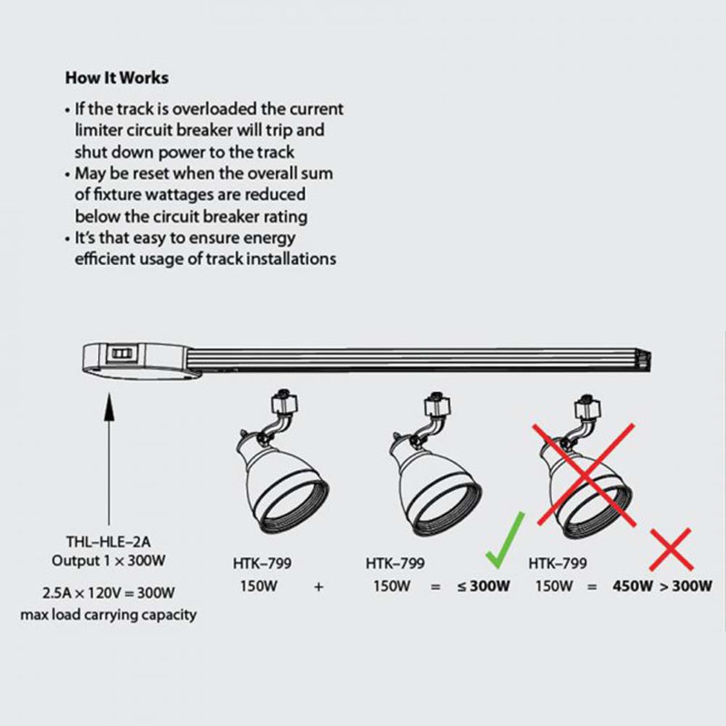 Ballast i-connecteur pour le rail h, Noir, 60 W