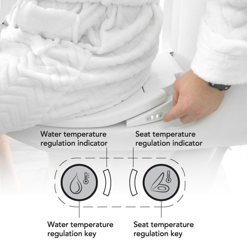 BidetMate 700S Series Electric Bidet Smart Toilet Seat with Side Knob Control - Instant Heated Water, and Seat - Adjustable and Self-Cleaning - Fits Elongated Toilets
