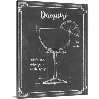 Mixology III - Impression sur toile