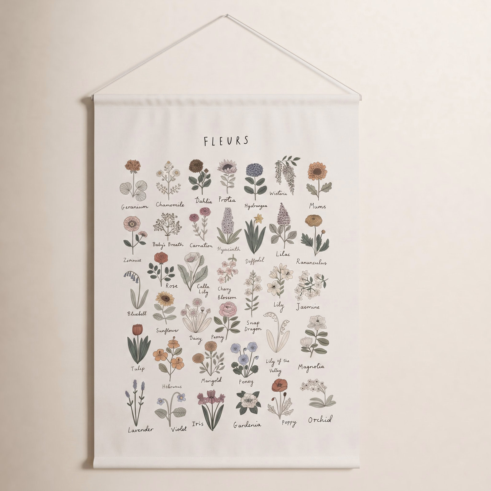 Gathre Hanging Poster