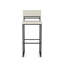 Tabouret de bar et de comptoir Abshir-124580122-125047232-37406571