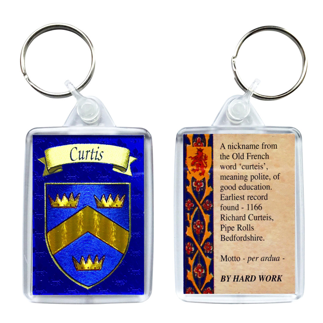 Keyring
