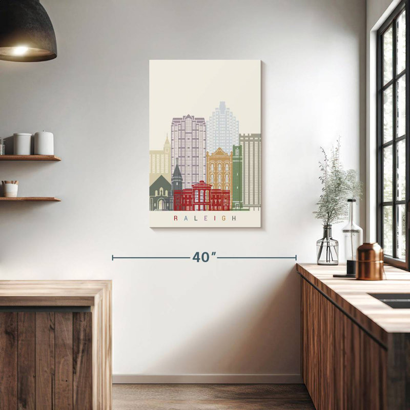 Sireci Raleigh Skyline Poster, 36" H x 24" W