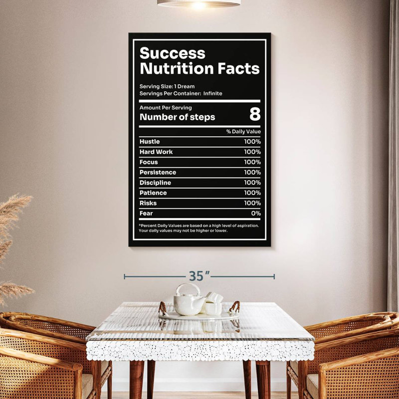 Success Nutrition Facts Chart, 45" H x 30" W
