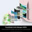 Shark NeverChange5 Air Purifier Compact Pro HP072UK-129419575