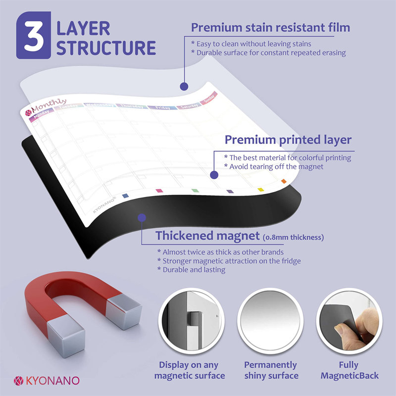 Magnetic Dry Erase Board