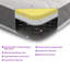 CoolComfort 8 – Quilted Memory Foam Spring Mattress-1610595182