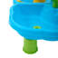 Kids Sand & Water Play Table