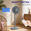Floor Fan-126252461