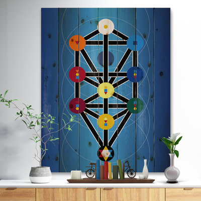 « cabala hébraïques symbols », impression