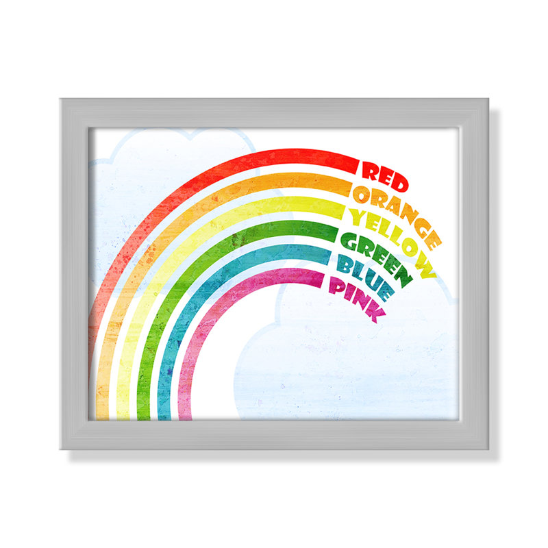 Art sur toile, couleurs, Encadrement beige, 10" H x 8" W x 1.18" D