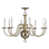Antique Brass is out of stock