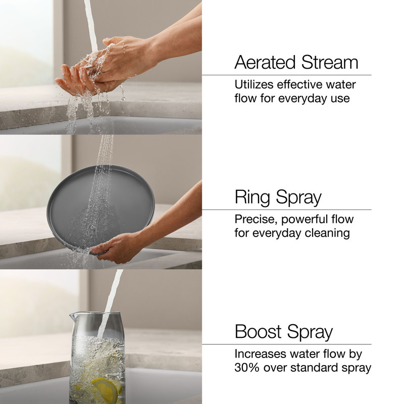 Crue Pull-Out Kitchen Sink Faucet, Pull-Out Laundry Faucet with Three-Function Sprayhead, Polished Chrome