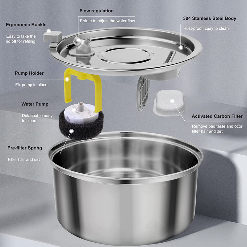 Plat à eau automatique