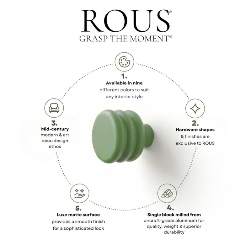 ROUS Hardware Mid-Century Modern Honey Comb Knob, Olive (Green)