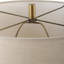 Lampe de table Kamoryn