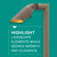 Hardy Island 1 Light Spot Light-1689638502