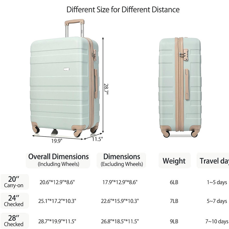 Ensemble de 4 valises 4 pièces - Valise à carreaux 20 po, valise à carreaux 28 po avec sac de toilette TSA Wet-Dry