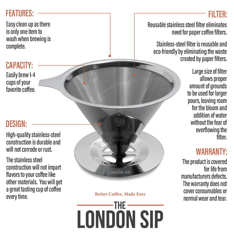 London Sip 32 -Cups Single Cup Brewer