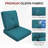Carolina 24" X 22" Outdoor Furniture Replacement Cushions-123628616-123628619