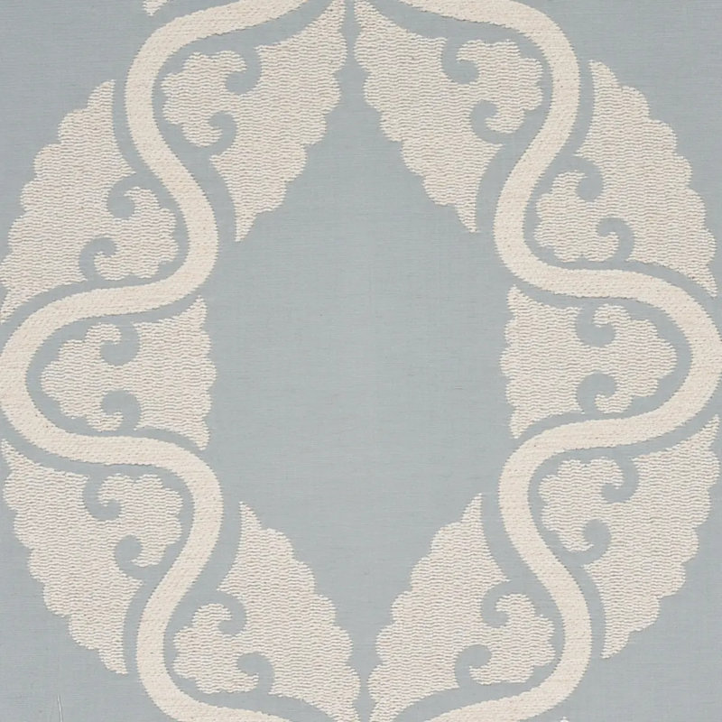 Siljan Fabric, Sky