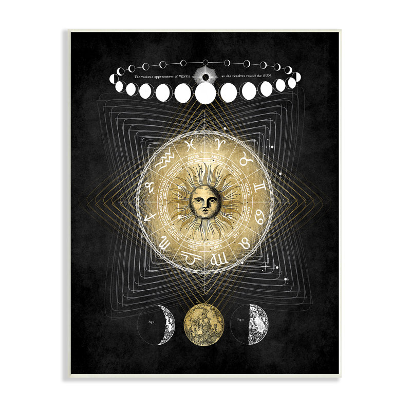 «Astrologique Sun Cycle Traditional Moon Symbols» par Oliver Jeffries - impression de cadre flottant, H 15 po x l 10 po