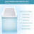 Bright 36" X 28" Led Bathroom Mirror, 5 Mins Defogging, 3 Colors Dimmable, Full Hd Image Mirror With Led, , Adjustable, Reflect