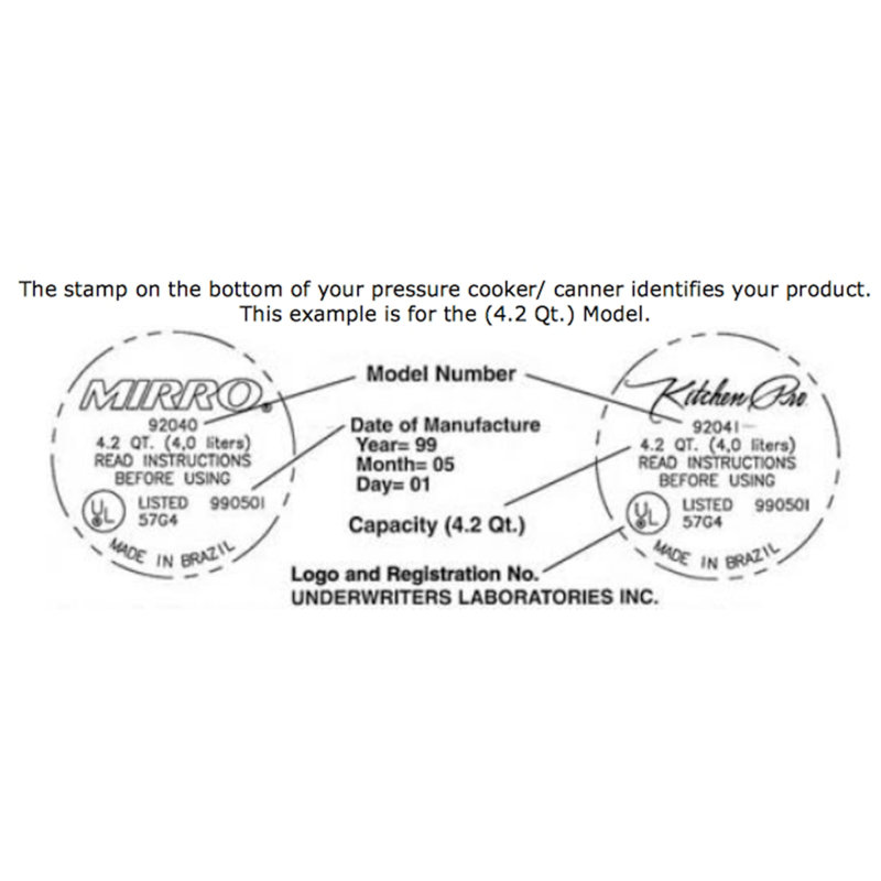 Mirro 16 Qt. Pressure Cooker