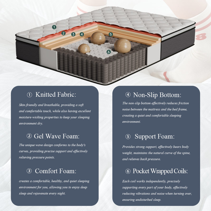 Full Size Hybrid Mattress with Breathable Foam and Individually Pocket Spring, Full