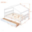 Lit double en bois pleine grandeur avec tiroirs, conception fantaisiste et rangement spacieux pour les chambres de personnes