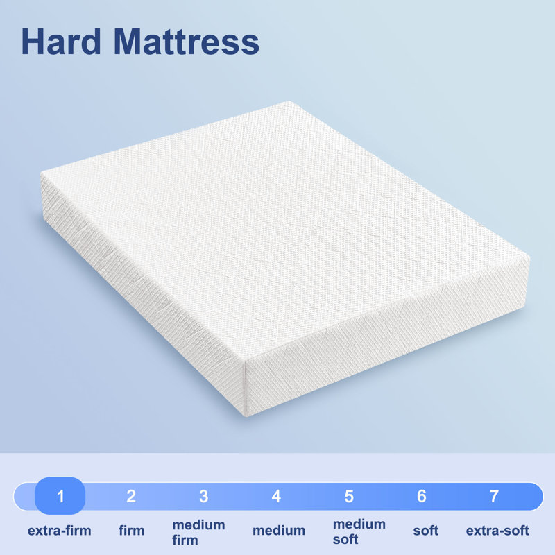 Extra Firm Memory Foam Mattress In A Box Youth Or Kids Bed Guest Bedroompressure Relieving And Breathable, Twin, 8"
