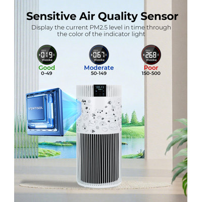 Air Purifier For Home Large Room 2500 Sq Ft, H13 Hepa Air Filter With Pm2.5 Sensor, Auto Clean, 5-speed, Remove Smoke, Pet Dander, Odors