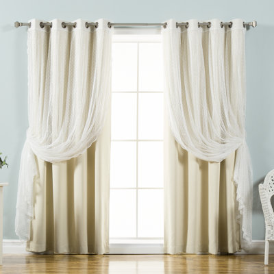 Paire de rideaux obscurcissant Tulle