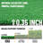 Somersby Indoor/Outdoor Low Pile Artificial Grass Turf Rugs and Rolls Customized Size For Balcony, Patios-640686488