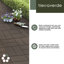 Pavé en caoutchouc brique d'extérieur 16 po x 16 po Tierra Verde, brun, paquet de 4