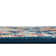 Arenas Floral Indoor Rug