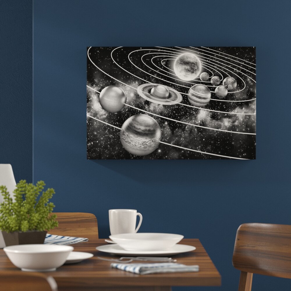 Leinwandbild Sonnensystem mit unseren Planeten in Monochrom