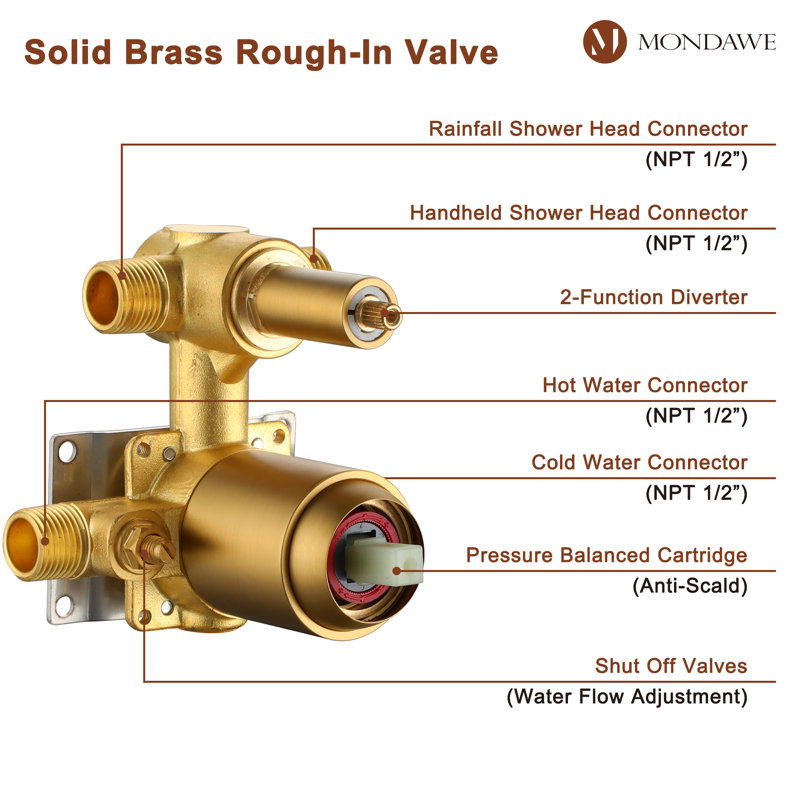 Brushed Gold Adjustable Rain Shower System with Handheld