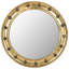 Miroir Beartree