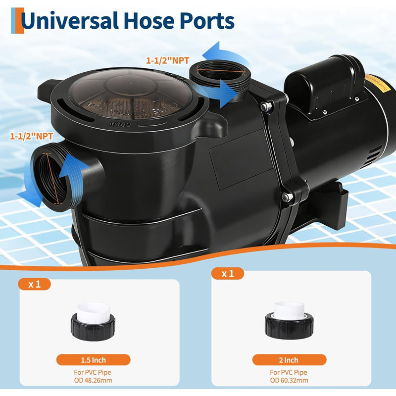 Pompe de piscine autoamorçante à haut débit – Double puissance 1,5 ch, débit de 6 240 GPH, moteur robuste et silencieux en cuivre, panier de filtration, raccords de 1,5 po et 2 po, acier laminé, certifié et conforme aux normes ETL